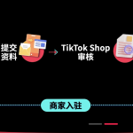TikTok Shop开店全流程+入驻步骤