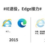 Internet Explorer浏览器正式“退役”。